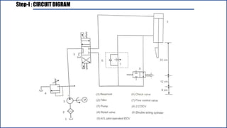 Step-I : CIRCUIT DIGRAM
 