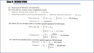 Step-II : DESIGN STAGE
 