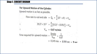 Step-I : CIRCUIT DIGRAM
 