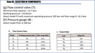 Step-III : SELECTION OF COMPONENTS
(g) Flow control valve (7):
Minimum flow capacity = 15.7 lpm
Working pressure = 63.66 bar
Select model F3 with maximum operating pressure 105 bar and flow range 0- 16.3 lpm
(h) Pressure gauge (8) :
Select model PG3= 0-100 bar
 