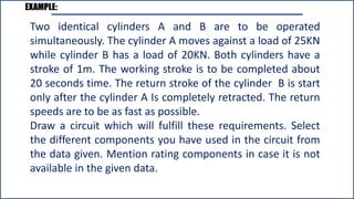 EXAMPLE:
Two identical cylinders A and B are to be operated
simultaneously. The cylinder A moves against a load of 25KN
while cylinder B has a load of 20KN. Both cylinders have a
stroke of 1m. The working stroke is to be completed about
20 seconds time. The return stroke of the cylinder B is start
only after the cylinder A Is completely retracted. The return
speeds are to be as fast as possible.
Draw a circuit which will fulfill these requirements. Select
the different components you have used in the circuit from
the data given. Mention rating components in case it is not
available in the given data.
 