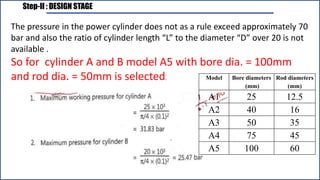 Step-II : DESIGN STAGE
The pressure in the power cylinder does not as a rule exceed approximately 70
bar and also the ratio of cylinder length “L” to the diameter “D” over 20 is not
available .
So for cylinder A and B model A5 with bore dia. = 100mm
and rod dia. = 50mm is selected. Model Bore diameters
(mm)
Rod diameters
(mm)
A1 25 12.5
A2 40 16
A3 50 35
A4 75 45
A5 100 60
 