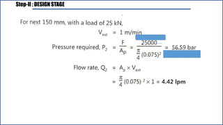 Step-II : DESIGN STAGE
 