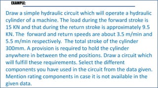 EXAMPLE:
Draw a simple hydraulic circuit which will operate a hydraulic
cylinder of a machine. The load during the forward stroke is
15 KN and that during the return stroke is approximately 9.5
KN. The forward and return speeds are about 3.5 m/min and
5.5 m/min respectively. The total stroke of the cylinder
300mm. A provision is required to hold the cylinder
anywhere in between the end positions. Draw a circuit which
will fulfill these requirements. Select the different
components you have used in the circuit from the data given.
Mention rating components in case it is not available in the
given data.
 