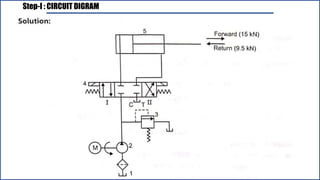 Step-I : CIRCUIT DIGRAM
 