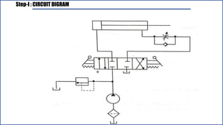 Step-I : CIRCUIT DIGRAM
 