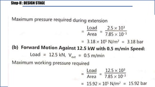 Step-II : DESIGN STAGE
 