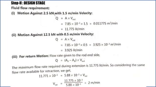 Step-II : DESIGN STAGE
 