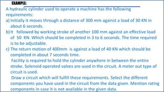 EXAMPLE:
A hydraulic cylinder used to operate a machine has the following
requirements:
a) Initially it moves through a distance of 300 mm against a load of 30 KN in
about 6 seconds.
b)It followed by working stroke of another 100 mm against an effective load
of 50 KN. Which should be completed in 3 to 6 seconds. The time required
is to be adjustable.
c) The return motion of 400mm is against a load of 40 KN which should be
completed in about 7 seconds time.
Facility is required to hold the cylinder anywhere in between the entire
stroke. Solenoid operated valves are used in the circuit. A meter out type of
circuit is used.
Draw a circuit which will fulfill these requirements. Select the different
components you have used in the circuit from the data given. Mention rating
components in case it is not available in the given data.
 
