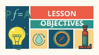 LESSON
OBJECTIVES
General Science | Hydraulic Systems
 