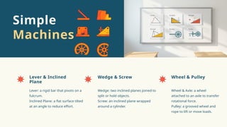 Simple
Machines
Lever: a rigid bar that pivots on a
fulcrum.
Inclined Plane: a flat surface tilted
at an angle to reduce effort.
Lever & Inclined
Plane
Wedge: two inclined planes joined to
split or hold objects.
Screw: an inclined plane wrapped
around a cylinder.
Wedge & Screw
Wheel & Axle: a wheel
attached to an axle to transfer
rotational force.
Pulley: a grooved wheel and
rope to lift or move loads.
Wheel & Pulley
 
