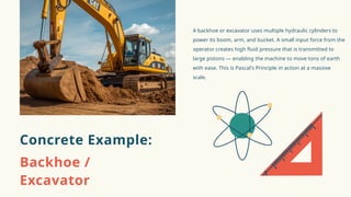 A backhoe or excavator uses multiple hydraulic cylinders to
power its boom, arm, and bucket. A small input force from the
operator creates high fluid pressure that is transmitted to
large pistons — enabling the machine to move tons of earth
with ease. This is Pascal's Principle in action at a massive
scale.
Concrete Example:
Backhoe /
Excavator
 