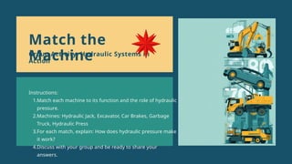 Instructions:
1.Match each machine to its function and the role of hydraulic
pressure.
2.Machines: Hydraulic Jack, Excavator, Car Brakes, Garbage
Truck, Hydraulic Press
3.For each match, explain: How does hydraulic pressure make
it work?
4.Discuss with your group and be ready to share your
answers.
Match the
Machine
Group Activity: Hydraulic Systems in
Action
 