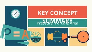 KEY CONCEPT
SUMMARY
Pressure, Force & Area
 