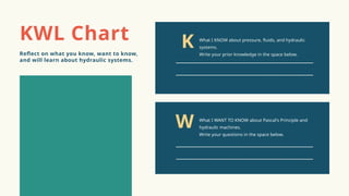 KWL Chart K
W
What I KNOW about pressure, fluids, and hydraulic
systems.
Write your prior knowledge in the space below.
What I WANT TO KNOW about Pascal's Principle and
hydraulic machines.
Write your questions in the space below.
Reflect on what you know, want to know,
and will learn about hydraulic systems.
 