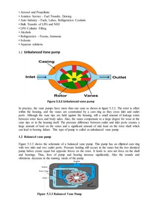 • Aerosol and Propellants
• Aviation Service - Fuel Transfer, Deicing
• Auto Industry - Fuels, Lubes, Refrigeration Coolants
• Bulk Transfer of LPG and NH3
• LPG Cylinder Filling
• Alcohols
• Refrigeration - Freons, Ammonia
• Solvents
• Aqueous solutions
1.1 Unbalanced Vane pump
Figure 5.3.2 Unbalanced vane pump
In practice, the vane pumps have more than one vane as shown in figure 5.3.2. The rotor is offset
within the housing, and the vanes are constrained by a cam ring as they cross inlet and outlet
ports. Although the vane tips are held against the housing, still a small amount of leakage exists
between rotor faces and body sides. Also, the vanes compensate to a large degree for wear at the
vane tips or in the housing itself. The pressure difference between outlet and inlet ports creates a
large amount of load on the vanes and a significant amount of side load on the rotor shaft which
can lead to bearing failure. This type of pump is called as unbalanced vane pump.
1.2 Balanced vane pump
Figure 5.3.3 shows the schematic of a balanced vane pump. This pump has an elliptical cam ring
with two inlet and two outlet ports. Pressure loading still occurs in the vanes but the two identical
pump halves create equal but opposite forces on the rotor. It leads to zero net force on the shaft
and bearings. Thus, lives of pump and bearing increase significantly. Also the sounds and
vibrations decrease in the running mode of the pump.
Figure 5.3.3 Balanced Vane Pump
 