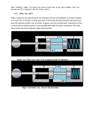 place. Similarly, Figure 5.4.6 shows the twoway spool valve in the open condition. Here, the
pressure port P is connected with the actuator port A.
1.2.2 Three way valves
When a valve has one pressure port, one tank port and one actuating port as shown in Figures
5.4.7 and 5.4.8, it is known as three way valve. In this valve, the pressure port pressurizes one
port and exhausts another one. As shown in figures, only one actuator port is opened at a time.
In some cases a neutral position is also available when both the ports are blocked. Generally,
these valves are used to operate single acting cylinders.
Figure 5.4.7 Three way valve: P to A connected and T is blocked
Figure 5.4.8 Three way valve in closed position
 