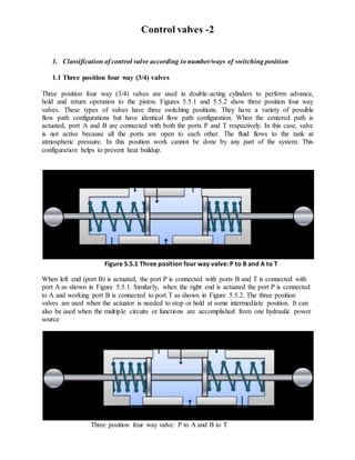 Control valves -2
1. Classification of control valve according to number/ways of switching position
1.1 Three position four way (3/4) valves
Three position four way (3/4) valves are used in double-acting cylinders to perform advance,
hold and return operation to the piston. Figures 5.5.1 and 5.5.2 show three position four way
valves. These types of valves have three switching positions. They have a variety of possible
flow path configurations but have identical flow path configuration. When the centered path is
actuated, port A and B are connected with both the ports P and T respectively. In this case, valve
is not active because all the ports are open to each other. The fluid flows to the tank at
atmospheric pressure. In this position work cannot be done by any part of the system. This
configuration helps to prevent heat buildup.
Figure 5.5.1 Three position four way valve: P to B and A to T
When left end (port B) is actuated, the port P is connected with ports B and T is connected with
port A as shown in Figure 5.5.1. Similarly, when the right end is actuated the port P is connected
to A and working port B is connected to port T as shown in Figure 5.5.2. The three position
valves are used when the actuator is needed to stop or hold at some intermediate position. It can
also be used when the multiple circuits or functions are accomplished from one hydraulic power
source
Three position four way valve: P to A and B to T
 