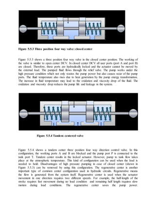Figure 5.5.3 Three position four way valve: closed center
Figure 5.5.3 shows a three position four way valve in the closed center position. The working of
the valve is similar to open center DCV. In closed center DCV all user ports (port A and port B)
are closed. Therefore, these ports are hydraulically locked and the actuator cannot be moved by
the external load. The pumped fluid flows through the relief valve. The pump works under the
high pressure condition which not only wastes the pump power but also causes wear of the pump
parts. The fluid temperature also rises due to heat generation by the pump energy transformation.
The increase in fluid temperature may lead to the oxidation and viscosity drop of the fluid. The
oxidation and viscosity drop reduces the pump life and leakage in the system.
Figure 5.5.4 Tandem centered valve
Figure 5.5.4 shows a tandem center three position four way direction control valve. In this
configuration, the working ports A and B are blocked and the pump port P is connected to the
tank port T. Tandem center results in the locked actuator. However, pump to tank flow takes
place at the atmospheric temperature. This kind of configuration can be used when the load is
needed to hold. Disadvantages of high pressure pumping in case of closed center (shown in
Figure 5.5.3) can be removed by using this configuration. The regenerative center is another
important type of common center configuration used in hydraulic circuits. Regenerative means
the flow is generated from the system itself. Regenerative center is used when the actuator
movement in one direction requires two different speeds. For example, the half-length of the
stroke requires fast movement during no load condition and remaining half length requires slow
motion during load conditions. The regenerative center saves the pump power.
 