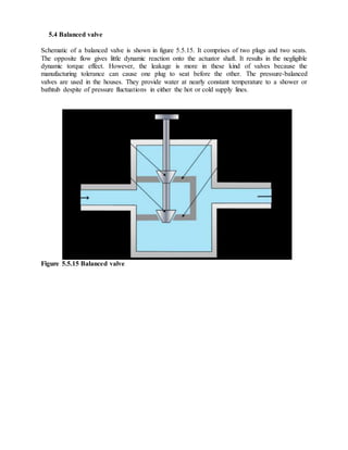 5.4 Balanced valve
Schematic of a balanced valve is shown in figure 5.5.15. It comprises of two plugs and two seats.
The opposite flow gives little dynamic reaction onto the actuator shaft. It results in the negligible
dynamic torque effect. However, the leakage is more in these kind of valves because the
manufacturing tolerance can cause one plug to seat before the other. The pressure-balanced
valves are used in the houses. They provide water at nearly constant temperature to a shower or
bathtub despite of pressure fluctuations in either the hot or cold supply lines.
Figure 5.5.15 Balanced valve
 