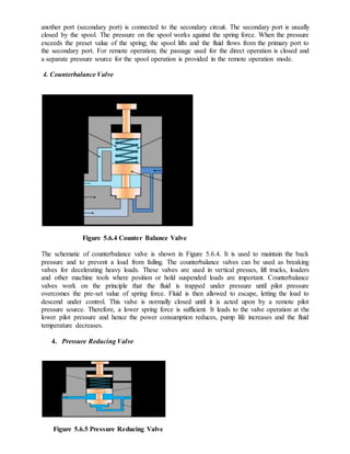 another port (secondary port) is connected to the secondary circuit. The secondary port is usually
closed by the spool. The pressure on the spool works against the spring force. When the pressure
exceeds the preset value of the spring; the spool lifts and the fluid flows from the primary port to
the secondary port. For remote operation; the passage used for the direct operation is closed and
a separate pressure source for the spool operation is provided in the remote operation mode.
4. Counterbalance Valve
Figure 5.6.4 Counter Balance Valve
The schematic of counterbalance valve is shown in Figure 5.6.4. It is used to maintain the back
pressure and to prevent a load from failing. The counterbalance valves can be used as breaking
valves for decelerating heavy loads. These valves are used in vertical presses, lift trucks, loaders
and other machine tools where position or hold suspended loads are important. Counterbalance
valves work on the principle that the fluid is trapped under pressure until pilot pressure
overcomes the pre-set value of spring force. Fluid is then allowed to escape, letting the load to
descend under control. This valve is normally closed until it is acted upon by a remote pilot
pressure source. Therefore, a lower spring force is sufficient. It leads to the valve operation at the
lower pilot pressure and hence the power consumption reduces, pump life increases and the fluid
temperature decreases.
4. Pressure Reducing Valve
Figure 5.6.5 Pressure Reducing Valve
 