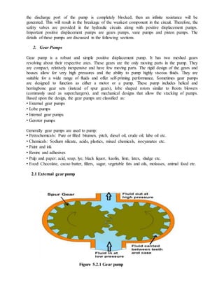 the discharge port of the pump is completely blocked, then an infinite resistance will be
generated. This will result in the breakage of the weakest component in the circuit. Therefore, the
safety valves are provided in the hydraulic circuits along with positive displacement pumps.
Important positive displacement pumps are gears pumps, vane pumps and piston pumps. The
details of these pumps are discussed in the following sections.
2. Gear Pumps
Gear pump is a robust and simple positive displacement pump. It has two meshed gears
revolving about their respective axes. These gears are the only moving parts in the pump. They
are compact, relatively inexpensive and have few moving parts. The rigid design of the gears and
houses allow for very high pressures and the ability to pump highly viscous fluids. They are
suitable for a wide range of fluids and offer self-priming performance. Sometimes gear pumps
are designed to function as either a motor or a pump. These pump includes helical and
herringbone gear sets (instead of spur gears), lobe shaped rotors similar to Roots blowers
(commonly used as superchargers), and mechanical designs that allow the stacking of pumps.
Based upon the design, the gear pumps are classified as:
• External gear pumps
• Lobe pumps
• Internal gear pumps
• Gerotor pumps
Generally gear pumps are used to pump:
• Petrochemicals: Pure or filled bitumen, pitch, diesel oil, crude oil, lube oil etc.
• Chemicals: Sodium silicate, acids, plastics, mixed chemicals, isocyanates etc.
• Paint and ink
• Resins and adhesives
• Pulp and paper: acid, soap, lye, black liquor, kaolin, lime, latex, sludge etc.
• Food: Chocolate, cacao butter, fillers, sugar, vegetable fats and oils, molasses, animal food etc.
2.1 External gear pump
Figure 5.2.1 Gear pump
 