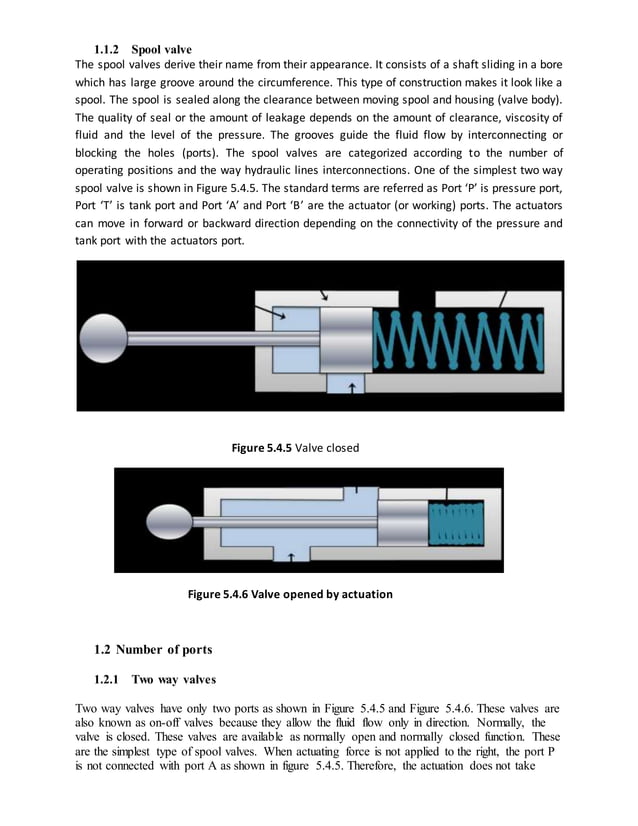 Hydraulic systems report