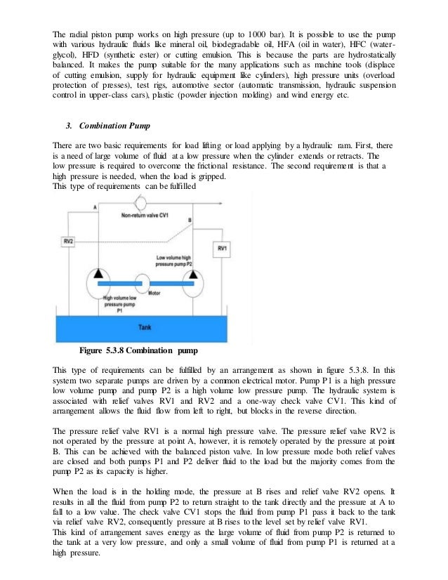 Hydraulic systems report