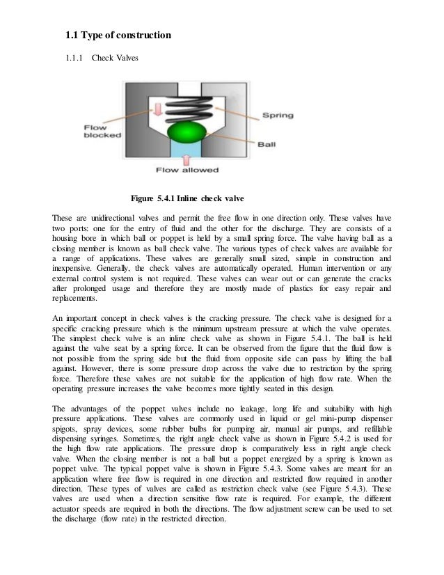 Hydraulic systems report