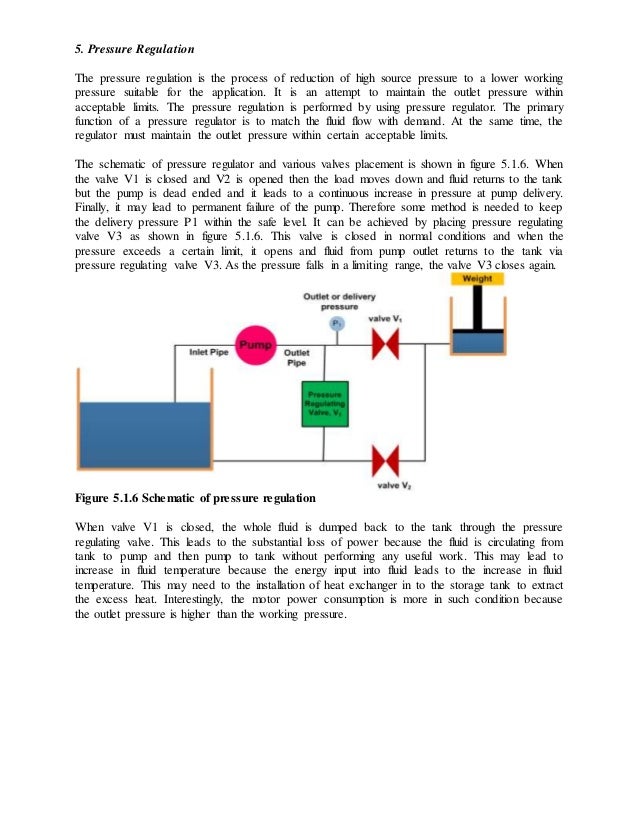 Hydraulic systems report
