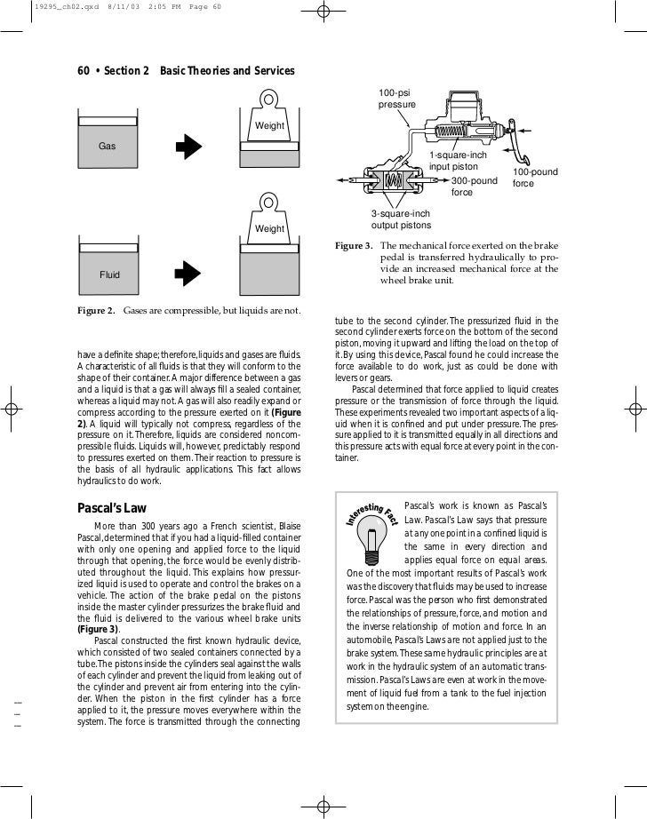 Hydraulic system theory