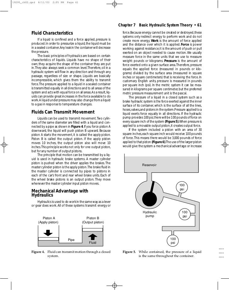 Hydraulic system theory