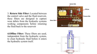 3. Return Side Filter: Located between
the control valve and the fluid reservoir,
these filters are designed to capture
wear debris from the hydraulic systems
working components before returning
the fluid back to the reservoir
4.Offline Filter: These filters are used,
independent from the hydraulic system,
to clean hydraulic fluid before it enters
the hydraulic system itself.
 