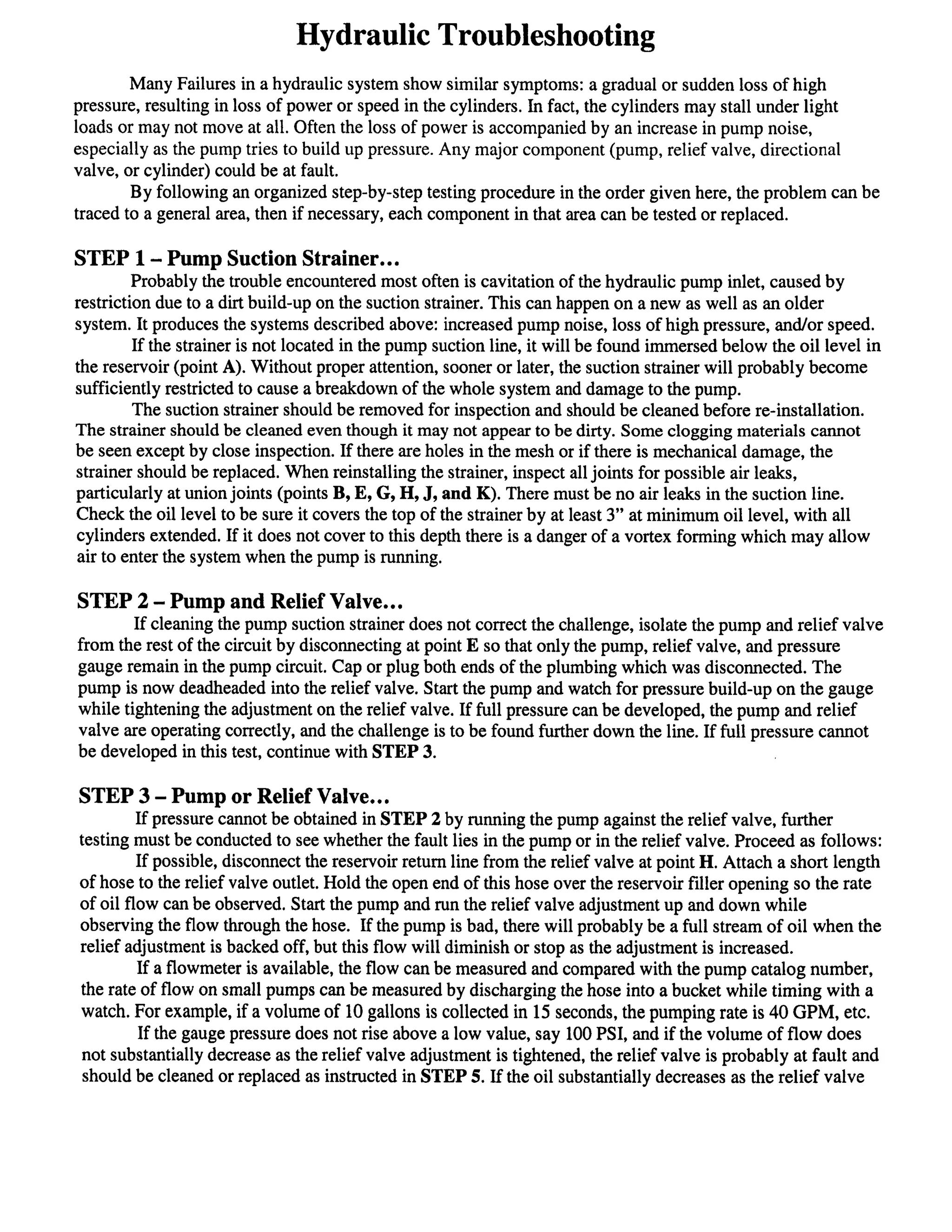 HYDRAULIC TROUBLESHOOTING GUIDE visual data 6