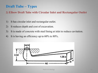 Draft Tube Types Hydraulicturbine 1 | PPTX