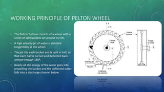 WORKING PRINCIPLE OF PELTON WHEEL
• The Pelton Turbine consists of a wheel with a
series of split buckets set around its rim.
• A high velocity jet of water is directed
tangentially at the wheel.
• The jet hits each bucket and is split in half, so
that each half is turned and deflected back
almost through 180º.
• Nearly all the energy of the water goes into
propelling the bucket and the deflected water
falls into a discharge channel below.
 