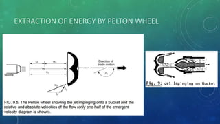EXTRACTION OF ENERGY BY PELTON WHEEL
 