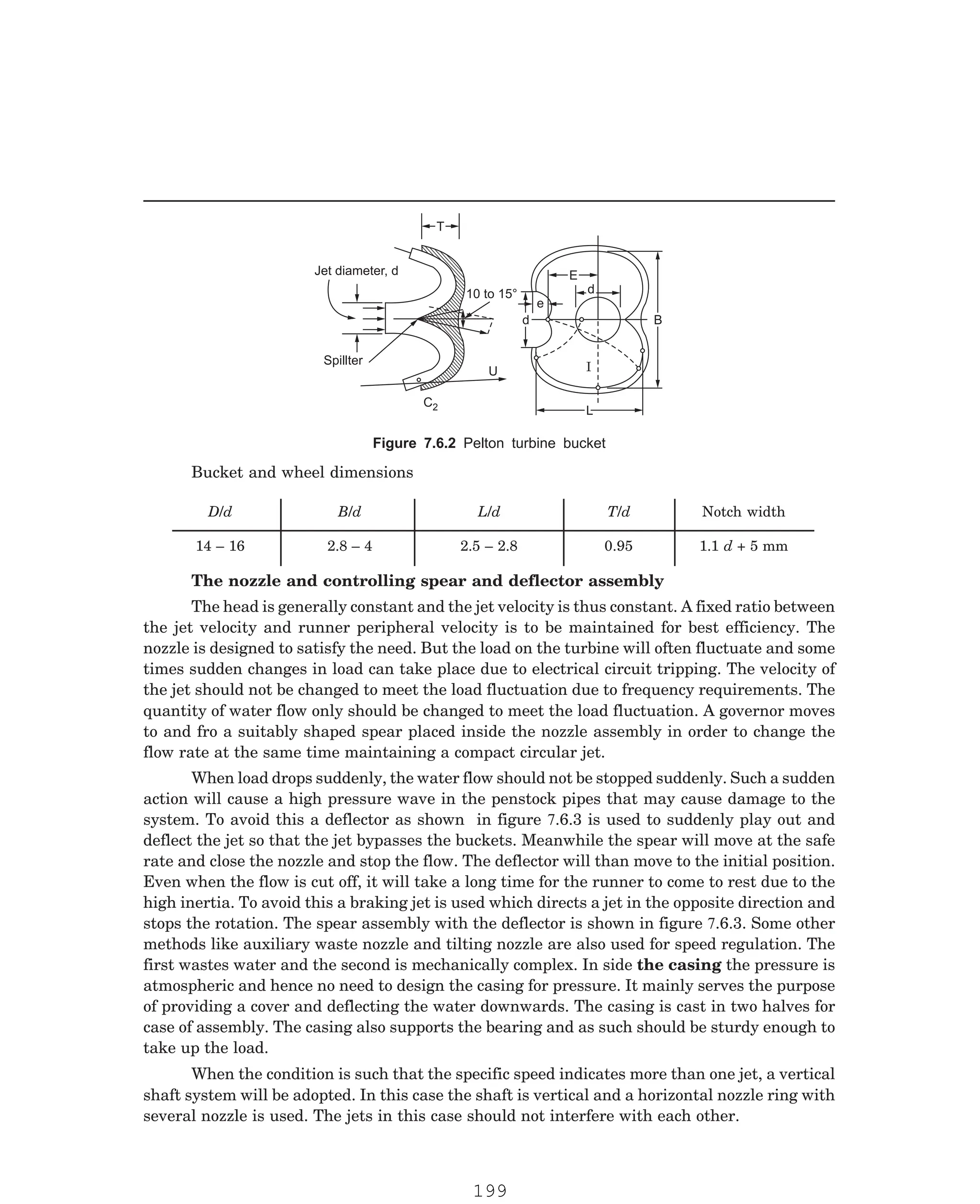 P-2D:N-fluidFlu14-1.pm5
T
Jet diameter, d
Spillter
C2
U
10 to 15°
e
d
d
d
d
B
B
E
E
L
L
I
I
D/d B/d L/d T/d Notch width
14 – 16 2.8 – 4 2.5 – 2.8 0.95 1.1 d + 5 mm
The nozzle and controlling spear and deflector assembly
The head is generally constant and the jet velocity is thus constant. A fixed ratio between
the jet velocity and runner peripheral velocity is to be maintained for best efficiency. The
nozzle is designed to satisfy the need. But the load on the turbine will often fluctuate and some
times sudden changes in load can take place due to electrical circuit tripping. The velocity of
the jet should not be changed to meet the load fluctuation due to frequency requirements. The
quantity of water flow only should be changed to meet the load fluctuation. A governor moves
to and fro a suitably shaped spear placed inside the nozzle assembly in order to change the
flow rate at the same time maintaining a compact circular jet.
When the condition is such that the specific speed indicates more than one jet, a vertical
shaft system will be adopted. In this case the shaft is vertical and a horizontal nozzle ring with
several nozzle is used. The jets in this case should not interfere with each other.
Figure 7.6.2 Pelton turbine bucket
Bucket and wheel dimensions
When load drops suddenly, the water flow should not be stopped suddenly. Such a sudden
action will cause a high pressure wave in the penstock pipes that may cause damage to the
system. To avoid this a deflector as shown in figure 7.6.3 is used to suddenly play out and
deflect the jet so that the jet bypasses the buckets. Meanwhile the spear will move at the safe
rate and close the nozzle and stop the flow. The deflector will than move to the initial position.
Even when the flow is cut off, it will take a long time for the runner to come to rest due to the
high inertia. To avoid this a braking jet is used which directs a jet in the opposite direction and
stops the rotation. The spear assembly with the deflector is shown in figure 7.6.3. Some other
methods like auxiliary waste nozzle and tilting nozzle are also used for speed regulation. The
first wastes water and the second is mechanically complex. In side the casing the pressure is
atmospheric and hence no need to design the casing for pressure. It mainly serves the purpose
of providing a cover and deflecting the water downwards. The casing is cast in two halves for
case of assembly. The casing also supports the bearing and as such should be sturdy enough to
take up the load.
199
 