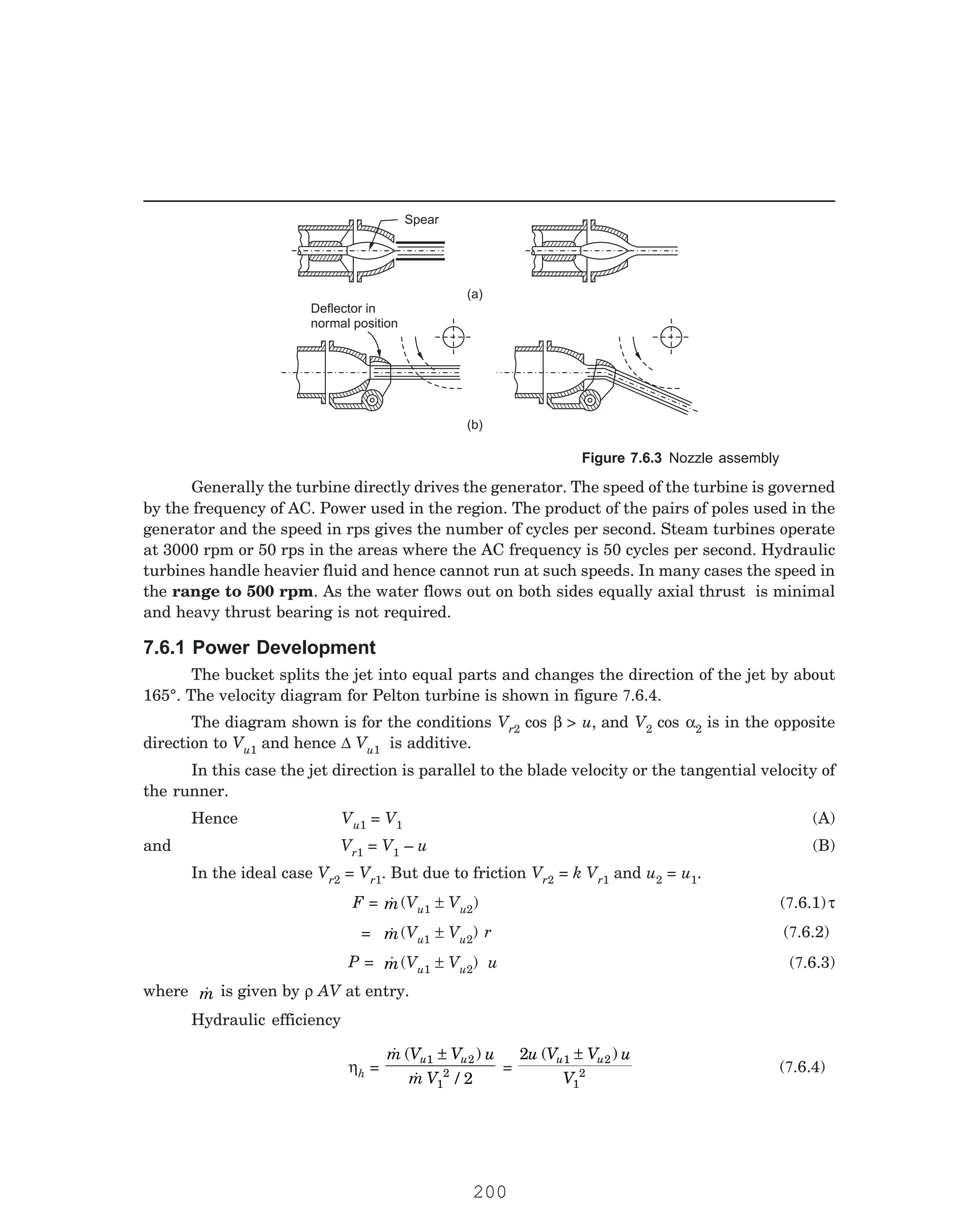 P-2D:N-fluidFlu14-1.pm5
Spear
(a)
(b)
Deflector in
normal position
Generally the turbine directly drives the generator. The speed of the turbine is governed
by the frequency of AC. Power used in the region. The product of the pairs of poles used in the
generator and the speed in rps gives the number of cycles per second. Steam turbines operate
at 3000 rpm or 50 rps in the areas where the AC frequency is 50 cycles per second. Hydraulic
turbines handle heavier fluid and hence cannot run at such speeds. In many cases the speed in
the range to 500 rpm. As the water flows out on both sides equally axial thrust is minimal
and heavy thrust bearing is not required.
The diagram shown is for the conditions Vr2 cos β  u, and V2 cos α2 is in the opposite
direction to Vu1 and hence ∆ Vu1 is additive.
In this case the jet direction is parallel to the blade velocity or the tangential velocity of
the runner.
Hence Vu1 = V1 (A)
and Vr1 = V1 – u (B)
In the ideal case Vr2 = Vr1. But due to friction Vr2 = k Vr1 and u2 = u1.
F = 
m(Vu1 ± Vu2
m(Vu1 ± Vu2
m(Vu1 ± Vu2
m is given by ρ AV at entry.
Hydraulic efficiency
ηh =
 ( )
 /
m V V u
m V
u u
1 2
1
2
2
±
=
2 1 2
1
2
u V V u
V
u u
Figure 7.6.3 Nozzle assembly
7.6.1 Power Development
The bucket splits the jet into equal parts and changes the direction of the jet by about
165°. The velocity diagram for Pelton turbine is shown in figure 7.6.4.
) (7.6.1)τ
=  ) r (7.6.2)
P =  ) u (7.6.3)
where 
( )
±
(7.6.4)
200
 
