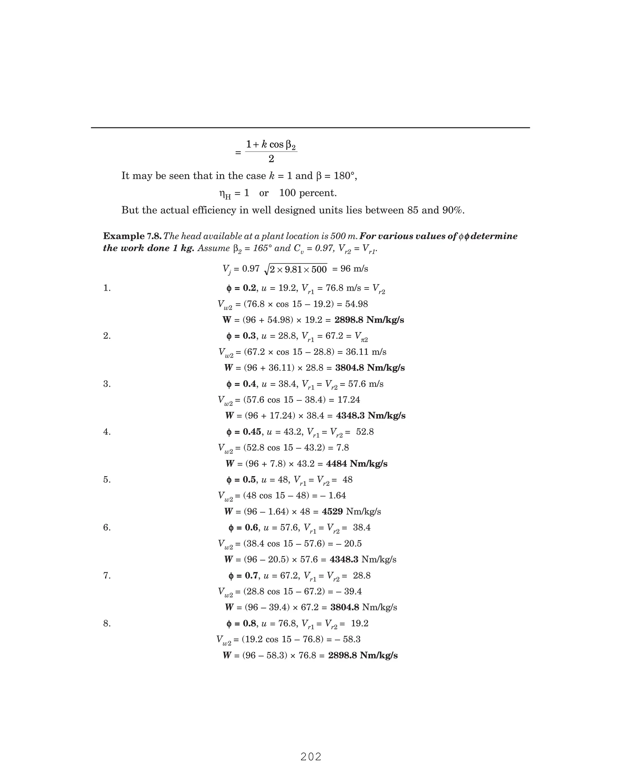 P-2D:N-fluidFlu14-1.pm5
=
1
2
2
+ k cos β
It may be seen that in the case k = 1 and β = 180°,
ηH = 1 or 100 percent.
But the actual efficiency in well designed units lies between 85 and 90%.
φ
φ
φ
φ determine
the work done 1 kg. Assume β2 = 165° and Cv = 0.97, Vr2 = Vr1.
Vj = 0.97 2 9 81 500
× ×
. = 96 m/s
1. φ
φ
φ
φ
φ = 0.2, u = 19.2, Vr1 = 76.8 m/s = Vr2
Vw2 = (76.8 × cos 15 – 19.2) = 54.98
W = (96 + 54.98) × 19.2 = 2898.8 Nm/kg/s
2. φ
φ
φ
φ
φ = 0.3, u = 28.8, Vr1 = 67.2 = Vπ2
Vw2 = (67.2 × cos 15 – 28.8) = 36.11 m/s
W = (96 + 36.11) × 28.8 = 3804.8 Nm/kg/s
3. φ
φ
φ
φ
φ = 0.4, u = 38.4, Vr1 = Vr2 = 57.6 m/s
Vw2 = (57.6 cos 15 – 38.4) = 17.24
W = (96 + 17.24) × 38.4 = 4348.3 Nm/kg/s
4. φ
φ
φ
φ
φ = 0.45, u = 43.2, Vr1 = Vr2 = 52.8
Vw2 = (52.8 cos 15 – 43.2) = 7.8
W = (96 + 7.8) × 43.2 = 4484 Nm/kg/s
5. φ
φ
φ
φ
φ = 0.5, u = 48, Vr1 = Vr2 = 48
Vw2 = (48 cos 15 – 48) = – 1.64
W = (96 – 1.64) × 48 = 4529 Nm/kg/s
6. φ
φ
φ
φ
φ = 0.6, u = 57.6, Vr1 = Vr2 = 38.4
Vw2 = (38.4 cos 15 – 57.6) = – 20.5
W = (96 – 20.5) × 57.6 = 4348.3 Nm/kg/s
7. φ
φ
φ
φ
φ = 0.7, u = 67.2, Vr1 = Vr2 = 28.8
Vw2 = (28.8 cos 15 – 67.2) = – 39.4
W = (96 – 39.4) × 67.2 = 3804.8 Nm/kg/s
8. φ
φ
φ
φ
φ = 0.8, u = 76.8, Vr1 = Vr2 = 19.2
Vw2 = (19.2 cos 15 – 76.8) = – 58.3
W = (96 – 58.3) × 76.8 = 2898.8 Nm/kg/s
Example 7.8. The head available at a plant location is 500 m.For various values of φ
202
 