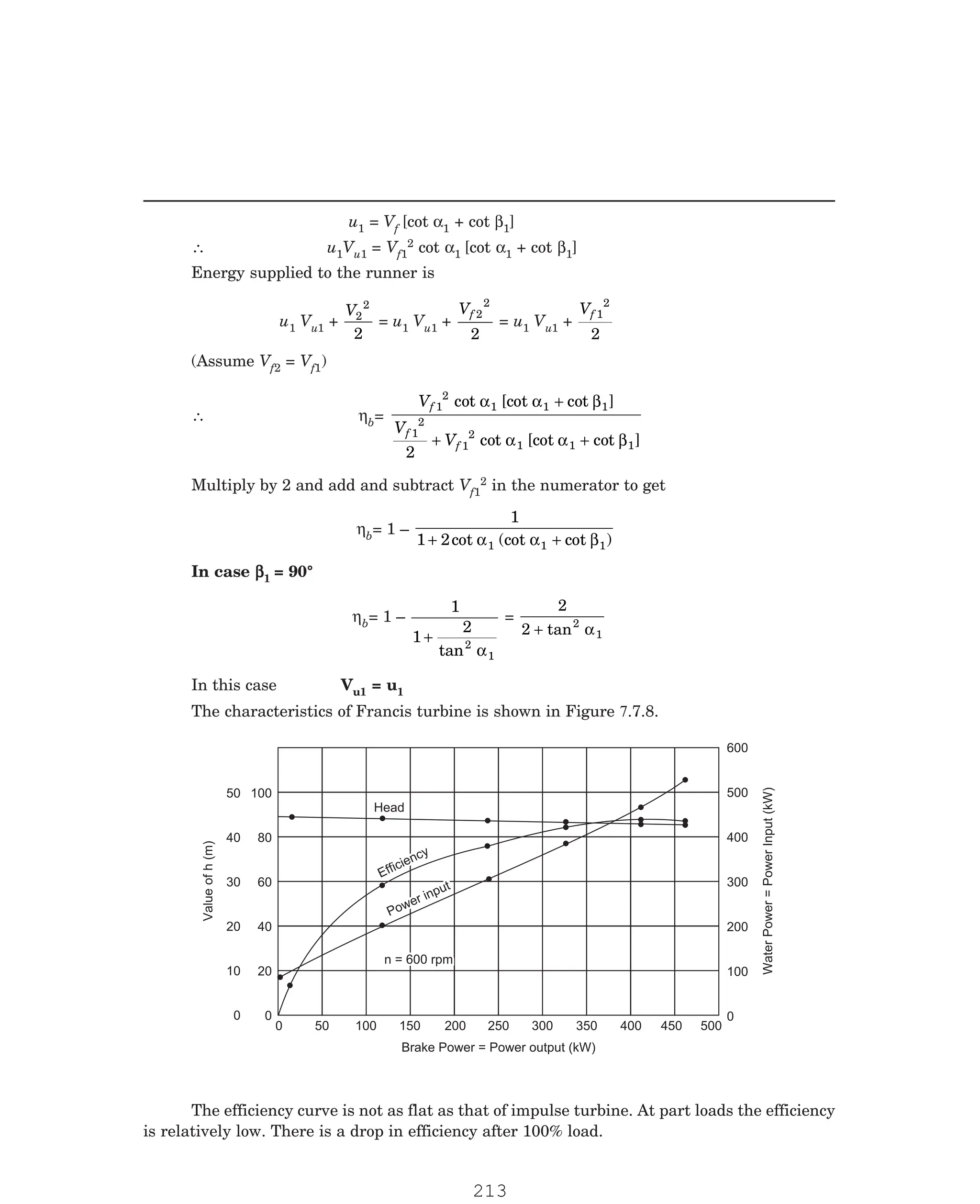 P-2D:N-fluidFlu14-2.pm5
u1 = Vf [cot α1 + cot β1]
∴ u1Vu1 = Vf1
2 cot α1 [cot α1 + cot β1]
Energy supplied to the runner is
u1 Vu1 +
V2
2
2
= u1 Vu1 +
Vf 2
2
2
= u1 Vu1 +
Vf 1
2
2
(Assume Vf2 = Vf1)
∴ ηb=
V
V
V
f
f
f
1
2
1 1 1
1
2
1
2
1 1 1
2
cot [cot cot ]
cot [cot cot ]
α α β
α α β
+
+ +
Multiply by 2 and add and subtract Vf1
2 in the numerator to get
ηb= 1 –
1
1 2 1 1 1
+ +
cot (cot cot )
α α β
In case β
β
β
β
β1 = 90°
ηb= 1 –
1
1
2
2
1
+
tan α
=
2
2 2
1
+ tan α
In this case Vu1 = u1
100
80
60
40
20
0
50
40
30
20
10
0
600
500
400
300
200
100
0
Water
Power
=
Power
Input
(kW)
Value
of
h
(m)
Brake Power = Power output (kW)
0 500
50 100 150 200 250 300 350 400 450
Head
Head
Efficiency
Efficiency
Power input
Power input
n = 600 rpm
n = 600 rpm
The efficiency curve is not as flat as that of impulse turbine. At part loads the efficiency
is relatively low. There is a drop in efficiency after 100% load.
The characteristics of Francis turbine is shown in Figure 7.7.8.
213
 