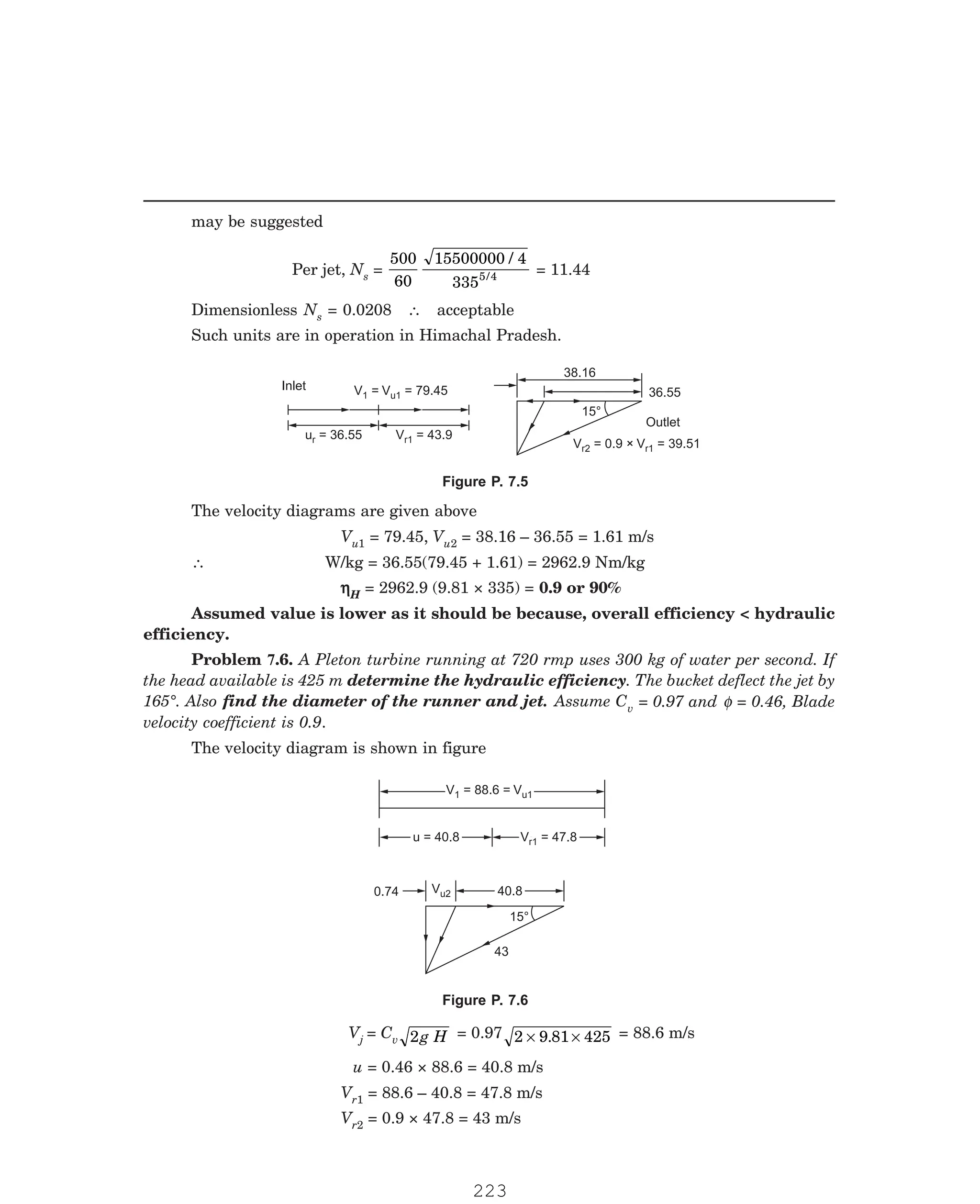 P-2D:N-fluidFlu14-2.pm5
may be suggested
Per jet, Ns =
500
60
15500000 4
3355 4
/
/ = 11.44
Dimensionless Ns = 0.0208 ∴ acceptable
Such units are in operation in Himachal Pradesh.
Inlet V = V = 79.45
1 u1
V = 43.9
r1
u = 36.55
r
Outlet
V = 0.9 ×
r2 V = 39.51
r1
36.55
15°
38.16
The velocity diagrams are given above
Vu1 = 79.45, Vu2 = 38.16 – 36.55 = 1.61 m/s
∴ W/kg = 36.55(79.45 + 1.61) = 2962.9 Nm/kg
η
η
η
η
ηH = 2962.9 (9.81 × 335) = 0.9 or 90%
Assumed value is lower as it should be because, overall efficiency  hydraulic
efficiency.
v = 0.97 and φ = 0.46, Blade
velocity coefficient is 0.9.
The velocity diagram is shown in figure
V = 47.8
r1
V = 47.8
r1
u = 40.8
u = 40.8
V = 88.6 = V
1 u1
V = 88.6 =
1 Vu1
40.8
40.8
Vu2
0.74
15°
43
Vj = Cv 2g H = 0.97 2 9 81 425
× ×
. = 88.6 m/s
u = 0.46 × 88.6 = 40.8 m/s
Vr1 = 88.6 – 40.8 = 47.8 m/s
Vr2 = 0.9 × 47.8 = 43 m/s
Figure P. 7.5
Problem 7.6. A Pleton turbine running at 720 rmp uses 300 kg of water per second. If
the head available is 425 m determine the hydraulic efficiency. The bucket deflect the jet by
165°. Also find the diameter of the runner and jet. Assume C
Figure P. 7.6
223
 