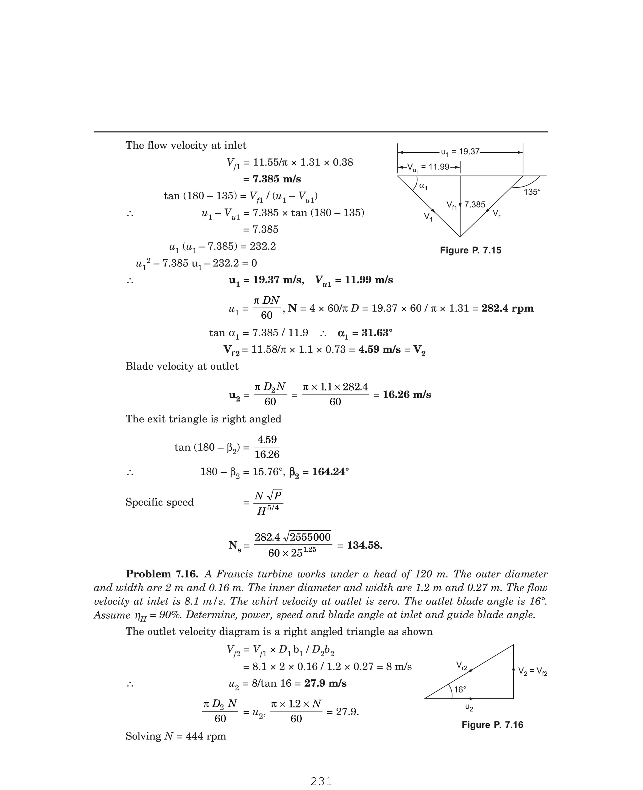 P-2D:N-fluidFlu14-3.pm5
The flow velocity at inlet
Vf1 = 11.55/π × 1.31 × 0.38
= 7.385 m/s
tan (180 – 135) = Vf1 / (u1 – Vu1)
∴ u1 – Vu1 = 7.385 × tan (180 – 135)
= 7.385
u1 (u1 – 7.385) = 232.2
u1
2 – 7.385 u1 – 232.2 = 0
∴ u1 = 19.37 m/s, Vu1 = 11.99 m/s
u1 =
π DN
60
, N = 4 × 60/π D = 19.37 × 60 / π × 1.31 = 282.4 rpm
tan α1 = 7.385 / 11.9 ∴ α
α
α
α
α1 = 31.63°
Vf 2 = 11.58/π × 1.1 × 0.73 = 4.59 m/s = V2
Blade velocity at outlet
u2 =
π D N
2
60
=
π × ×
11 282 4
60
. .
= 16.26 m/s
The exit triangle is right angled
tan (180 – β2) =
4 59
16 26
.
.
∴ 180 – β2 = 15.76°, β
β
β
β
β2 = 164.24°
Specific speed =
N P
H5 4
/
Ns =
282 4 2555000
60 251
.
.25
×
= 134.58.
H = 90%. Determine, power, speed and blade angle at inlet and guide blade angle.
The outlet velocity diagram is a right angled triangle as shown
Vf2 = Vf1 × D1 b1 / D2b2
= 8.1 × 2 × 0.16 / 1.2 × 0.27 = 8 m/s
∴ u2 = 8/tan 16 = 27.9 m/s
π D N
2
60
= u2,
π × ×
12
60
. N
= 27.9.
Solving N = 444 rpm
V = V
2 f2
Vr2
16°
u2
u = 19.37
1
u = 19.37
1
a1
135°
V1
V 1
f 7.385
Vr
V = 11.99
u1
Figure P. 7.15
Problem 7.16. A Francis turbine works under a head of 120 m. The outer diameter
and width are 2 m and 0.16 m. The inner diameter and width are 1.2 m and 0.27 m. The flow
velocity at inlet is 8.1 m/s. The whirl velocity at outlet is zero. The outlet blade angle is 16°.
Assume η
Figure P. 7.16
231
 