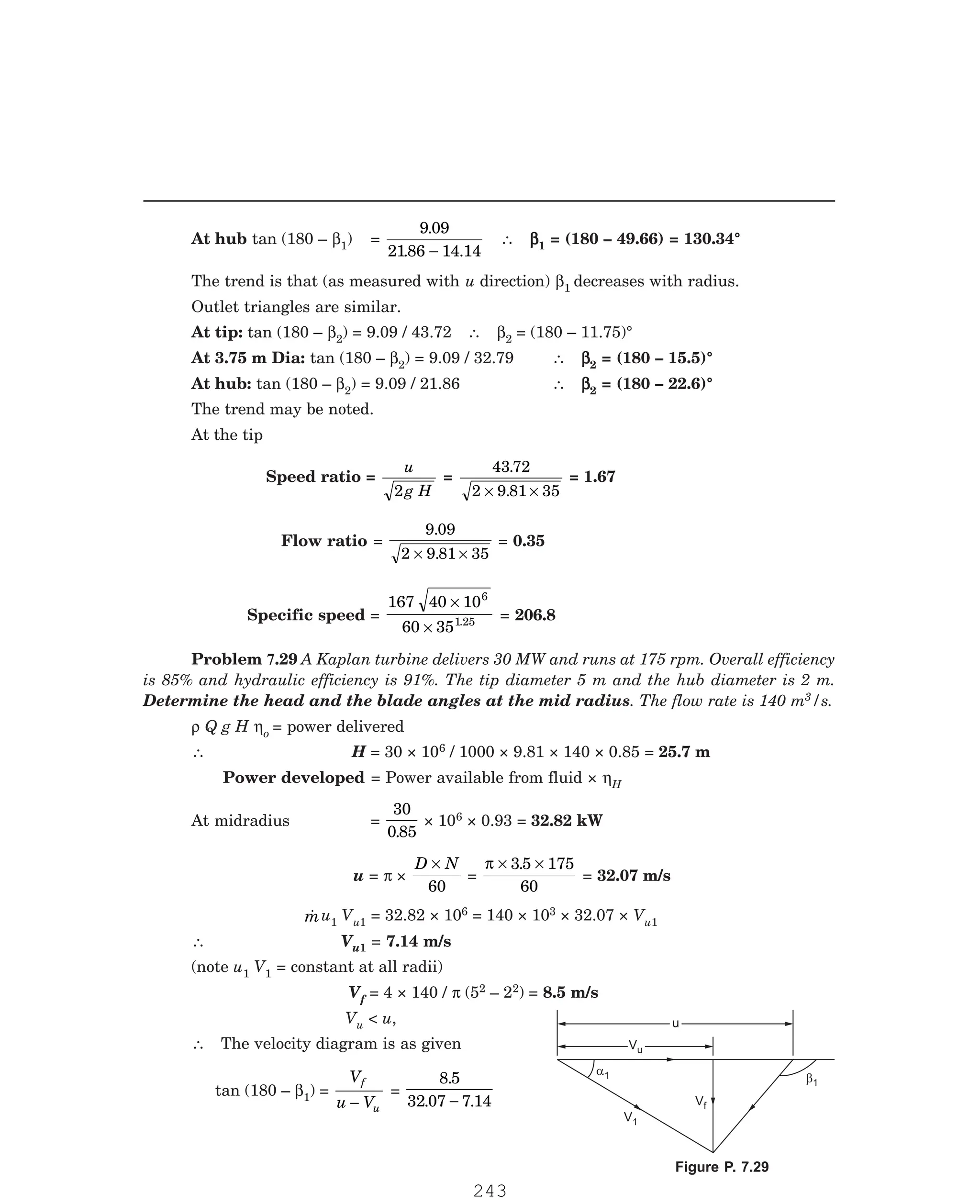 P-2D:N-fluidFlu14-4.pm5
At hub tan (180 – β1) =
9 09
2186 14 14
.
. .
−
∴ β
β
β
β
β1 = (180 – 49.66) = 130.34°
The trend is that (as measured with u direction) β1 decreases with radius.
Outlet triangles are similar.
At tip: tan (180 – β2) = 9.09 / 43.72 ∴ β2 = (180 – 11.75)°
At 3.75 m Dia: tan (180 – β2) = 9.09 / 32.79 ∴ β
β
β
β
β2 = (180 – 15.5)°
At hub: tan (180 – β2) = 9.09 / 21.86 ∴ β
β
β
β
β2 = (180 – 22.6)°
The trend may be noted.
At the tip
Speed ratio =
u
g H
2
=
43 72
2 9 81 35
.
.
× ×
= 1.67
Flow ratio =
9 09
2 9 81 35
.
.
× ×
= 0.35
Specific speed =
167 40 10
60 35
6
1
×
× .25 = 206.8
3/s.
ρ Q g H ηo = power delivered
∴ H = 30 × 106 / 1000 × 9.81 × 140 × 0.85 = 25.7 m
Power developed = Power available from fluid × ηH
At midradius =
30
0 85
.
× 106 × 0.93 = 32.82 kW
u = π ×
D N
×
60
=
π × ×
3 5 175
60
.
= 32.07 m/s

mu1 Vu1 = 32.82 × 106 = 140 × 103 × 32.07 × Vu1
∴ Vu1 = 7.14 m/s
(note u1 V1 = constant at all radii)
Vf = 4 × 140 / π (52 – 22) = 8.5 m/s
Vu  u,
∴ The velocity diagram is as given
tan (180 – β1) =
V
u V
f
u
−
=
8 5
32 07 7 14
.
. .
−
u
u
Vf
V1
Vu
Vu
b1
a1
Problem 7.29 A Kaplan turbine delivers 30 MW and runs at 175 rpm. Overall efficiency
is 85% and hydraulic efficiency is 91%. The tip diameter 5 m and the hub diameter is 2 m.
Determine the head and the blade angles at the mid radius. The flow rate is 140 m
Figure P. 7.29
243
 