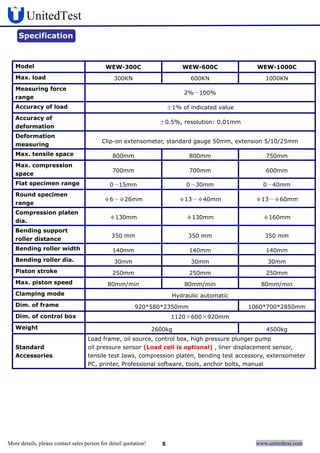 Hydraulic utm | PDF
