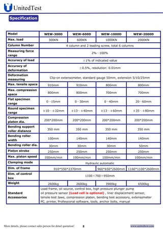 Hydraulic utm | PDF