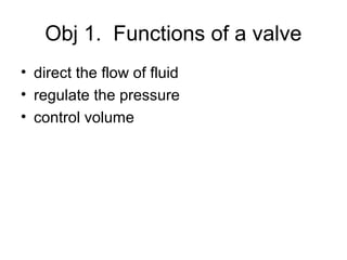 Obj 1. Functions of a valve
• direct the flow of fluid
• regulate the pressure
• control volume
 