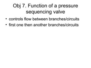 Obj 7. Function of a pressure
sequencing valve
• controls flow between branches/circuits
• first one then another branches/circuits
 