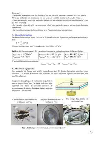 5
Remarque :
- Les fluides Newtoniens, sont des fluides qu’ont une viscosité constante, comme l’air, l’eau, l’huile
Alors que les fluides non-newtoniens ont une viscosité variable, comme les boues, les pates, …
- Nous pouvons dire aussi, que les fluides parfaits ont une viscosité nulle (c’est un fluide qui n’existe
pas dans la nature).
- La viscosité existe dès qu’il y a mouvement relatif entre particules, que ce soit en régime laminaire
ou turbulent.
- La viscosité dynamique de l’eau diminue avec l’augmentation de la température.
b./ Viscosité cinématique
La viscosité cinématique υ (nu) s’obtient en divisant la viscosité dynamique par la masse volumique ρ
Soit :
[m²/s]
Elle peut être exprimée aussi en Stockes (St) , avec 1St = 10-4
m²/s
Tableau 1.1 Quelques valeurs des viscosités dynamique et cinématiques pour différents fluides.
D’après ce tableau nous constatons :
µmercure > µeau > µair et υmercure < υeau < υair
1.3.5 La tension superficielle
Les molécules de fluides sont attirées mutuellement par des forces d’attraction appelées forces
cohésives. Les forces d’attraction des molécules de deux différents liquides non-miscibles sont
appelées adhésives.
Imagénons, deux plaques de verre entre lesquelles on
met un mince film d’eau. La plaque inférieure peut
supporter une masse de plusieurs centaines de
grammes avant de tomber. Les deux plaques semblent
être collées l’une à l’autre.
Certains insects sont capables de
se déplacer sur l’eau
Une piece de monnie flotte à la
surface de l’eau
Une épingle d’acier flotte à la
surface de l’eau
Fig. 1.3 : Quelques phénomènes de la tension superficielle
 