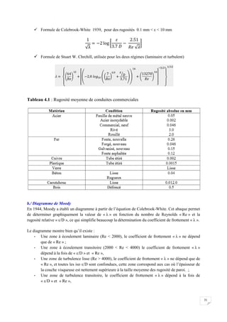 31
 Formule de Colebrook-White 1939, pour des rugosités 0.1 mm < ε < 10 mm
 Formule de Stuart W. Chrchill, utilisée pour les deux régimes (laminaire et turbulent)
Tableau 4.1 : Rugosité moyenne de conduites commerciales
b./ Diagramme de Moody
En 1944, Moody a établi un diagramme à partir de l’équation de Colebrook-White. Cet abaque permet
de déterminer graphiquement la valeur de « λ » en fonction du nombre de Reynolds « Re » et la
rugosité relative « ε/D », ce qui simplifie beaucoup la détermination du coefficient de frottement « λ ».
Le diagramme montre bien qu’il existe :
- Une zone à écoulement laminaire (Re < 2000), le coefficient de frottement « λ » ne dépend
que de « Re » ;
- Une zone à écoulement transitoire (2000 < Re < 4000) le coefficient de frottement « λ »
dépend à la fois de « ε/D » et « Re »,
- Une zone de turbulence lisse (Re > 4000), le coefficient de frottement « λ » ne dépend que de
« Re », et toutes les iso ε/D sont confondues, cette zone correspond aux cas où l’épaisseur de
la couche visqueuse est nettement supérieure à la taille moyenne des rugosité de paroi. ;
- Une zone de turbulence transitoire, le coefficient de frottement « λ » dépend à la fois de
« ε/D » et « Re »,
 